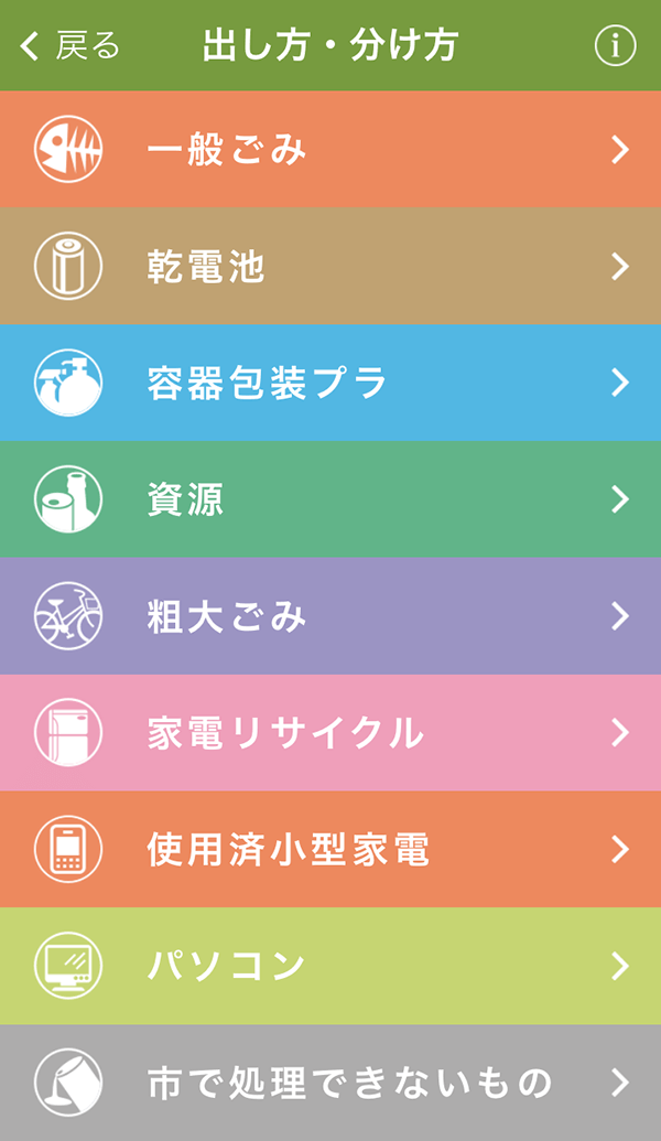ごみの出し方・分け方